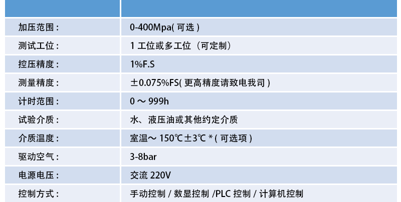 水壓試驗機_04.gif